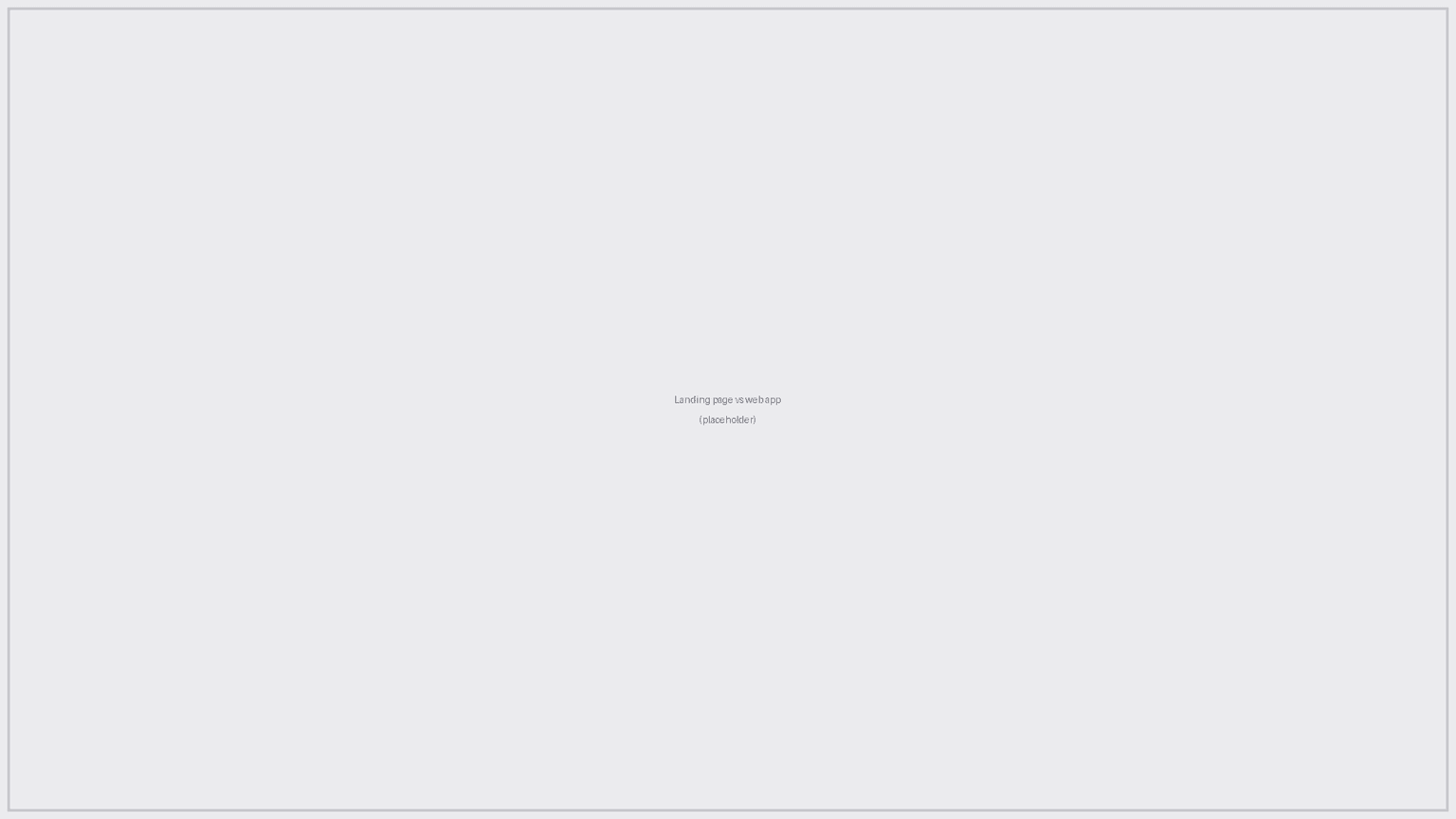 Two project examples side by side: a conversion-focused landing page on the left and a custom web app dashboard on the right