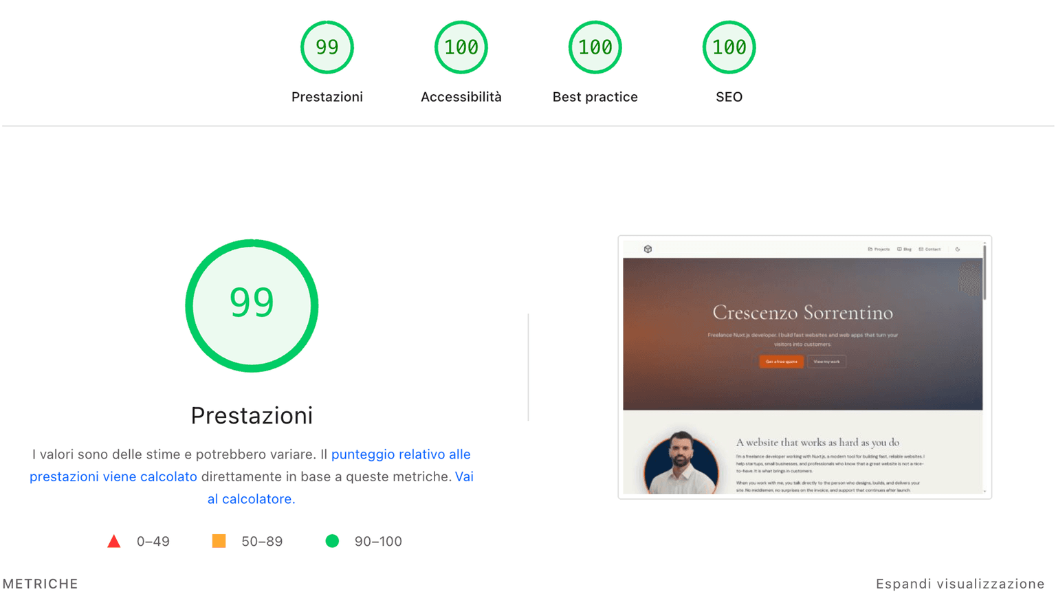 Google PageSpeed Insights report showing a mobile performance score above 90 with green Core Web Vitals for a Nuxt.js site